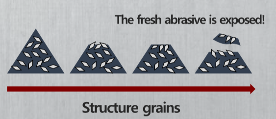 structuregrains